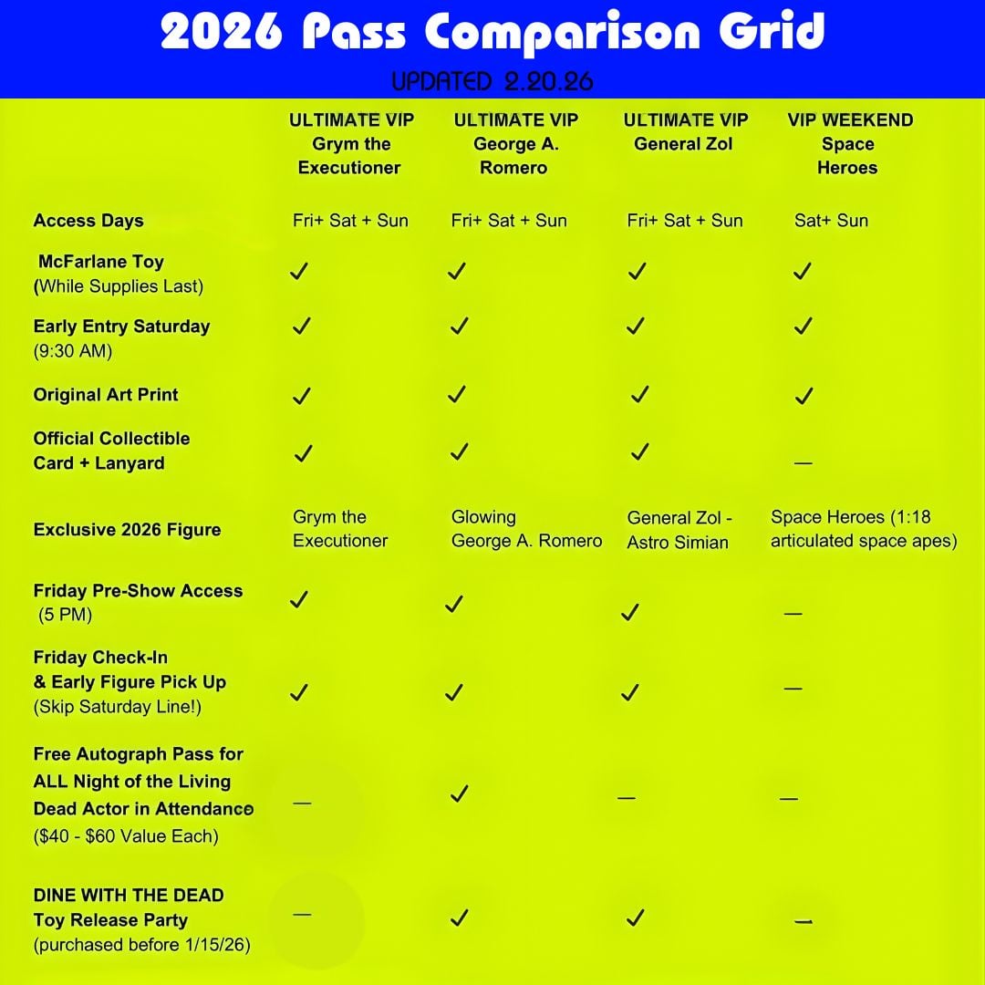Pass Comparison Grid